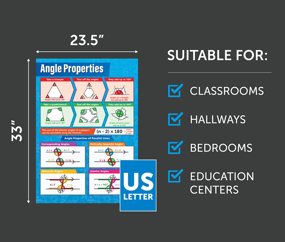 Daydream Education Geometry and Measures Math Posters - Set of 13 - EXTRA LARGE 33" x 23.5" - Gloss Paper - Math Middle & High School Classroom Decor - Wall Charts