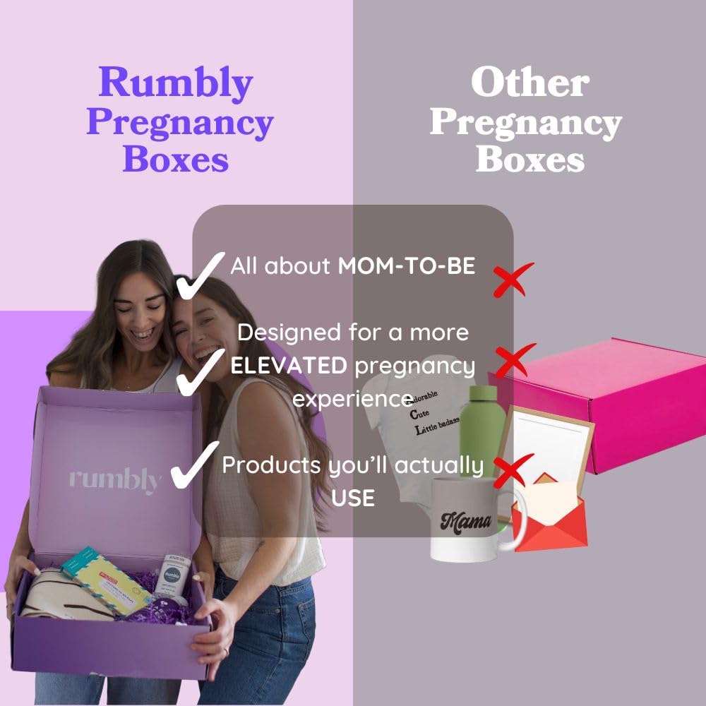 1st Trimester Mom-to-Be Essentials Box - Gift for Expecting Moms - Care Package with Essential New Mommy Items & Pregnancy Must-Haves