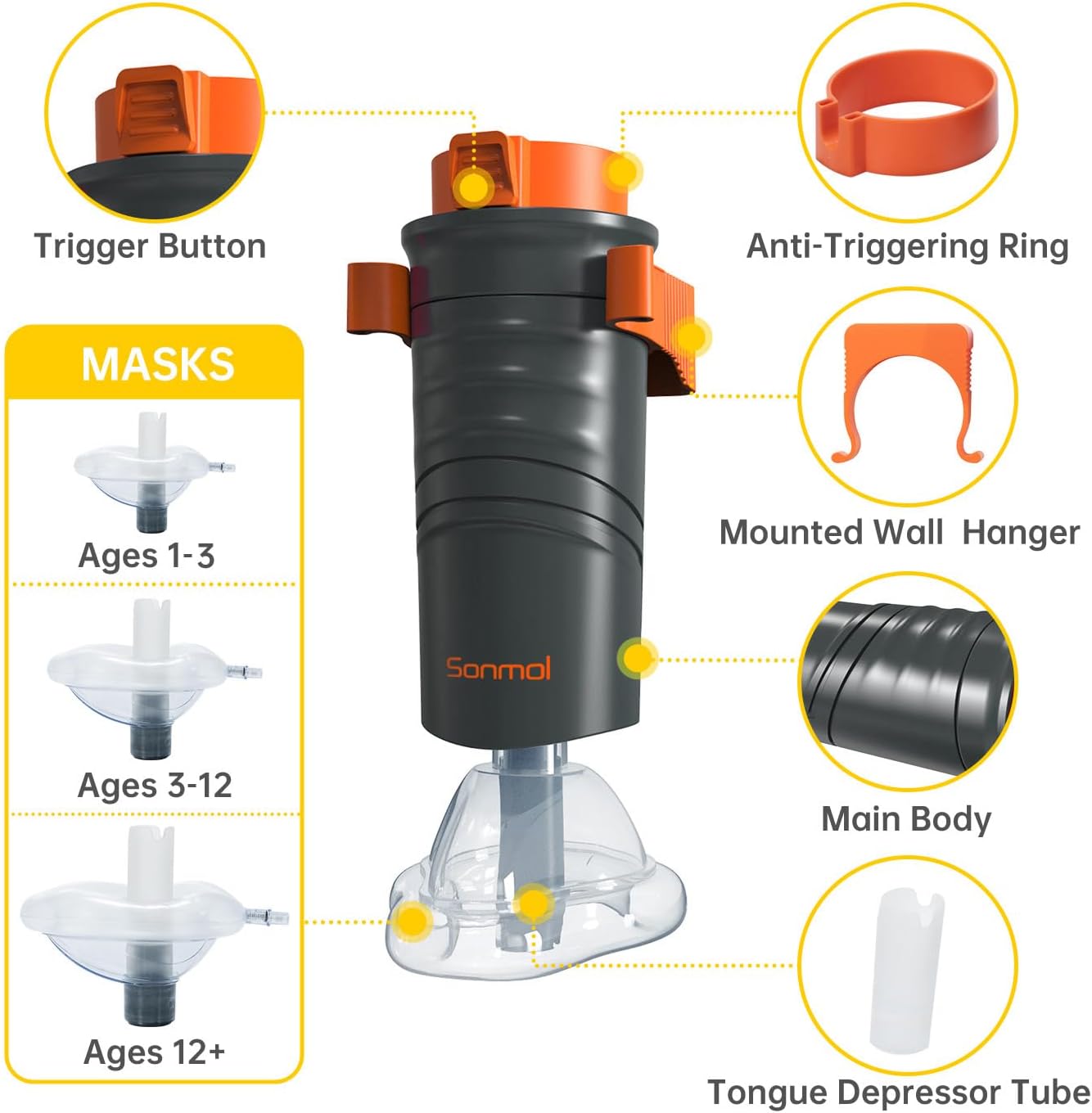 Automatic Choking Rescue Device for Kids and Adults with 3 Masks | Portable Anti Choking Device Strong Suction Home Emergency Kit | First Aid Airway Assist Device Heimlich Maneuver Device