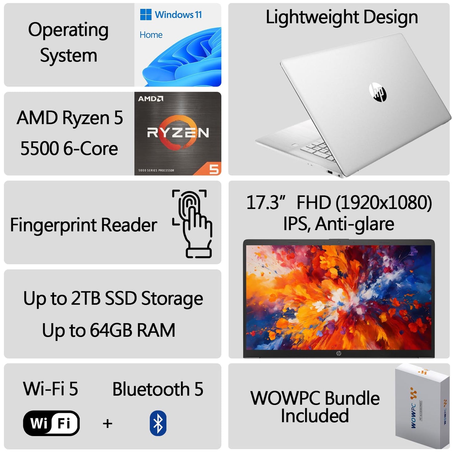 HP 2024 New 17 inch Laptop, AMD Ryzen 5 5500U 6-Cores Processor(Beat i7-1250U), 17" FHD (1080p) IPS Display, 32GB RAM, 1TB SSD, Fingerprint Reader, Windows 11 Pro, w/WOWPC Recovery USB