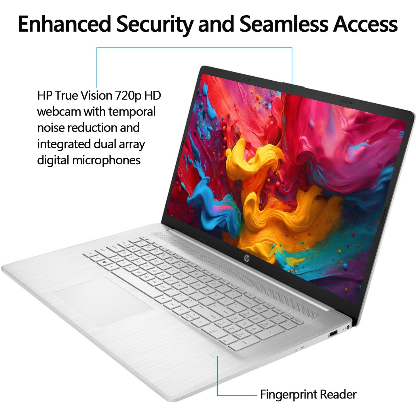 HP 2024 New 17 inch Laptop, AMD Ryzen 5 5500U 6-Cores Processor(Beat i7-1250U), 17" FHD (1080p) IPS Display, 32GB RAM, 1TB SSD, Fingerprint Reader, Windows 11 Pro, w/WOWPC Recovery USB