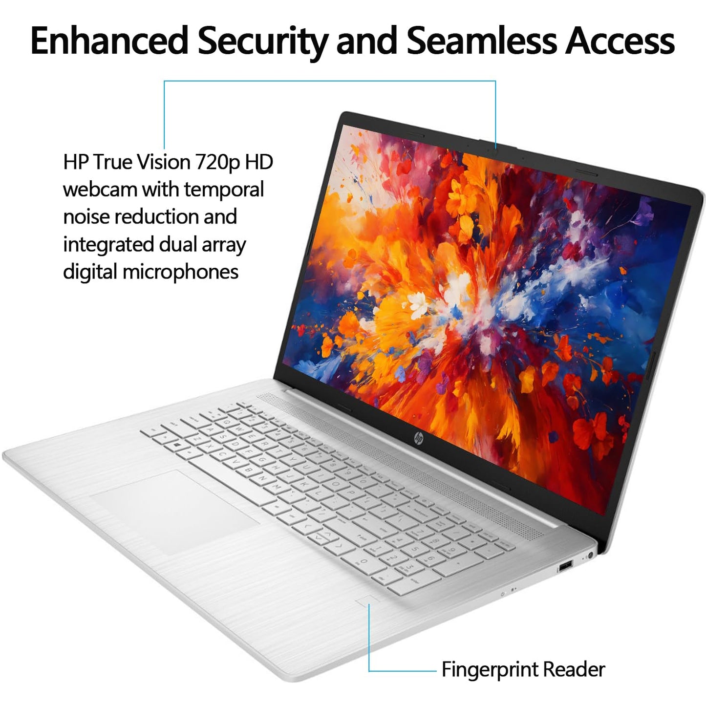 HP 2024 New 17 inch Laptop, AMD Ryzen 5 5500U 6-Cores Processor(Beat i7-1250U), 17" FHD (1080p) IPS Display, 32GB RAM, 1TB SSD, Fingerprint Reader, Windows 11 Pro, w/WOWPC Recovery USB