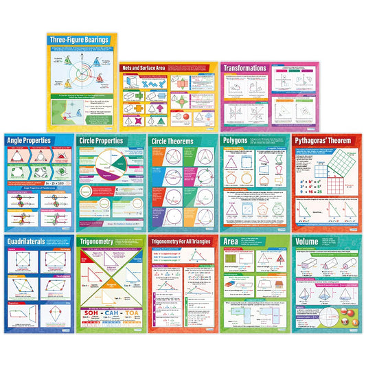 Daydream Education Geometry and Measures Math Posters - Set of 13 - EXTRA LARGE 33" x 23.5" - Gloss Paper - Math Middle & High School Classroom Decor - Wall Charts