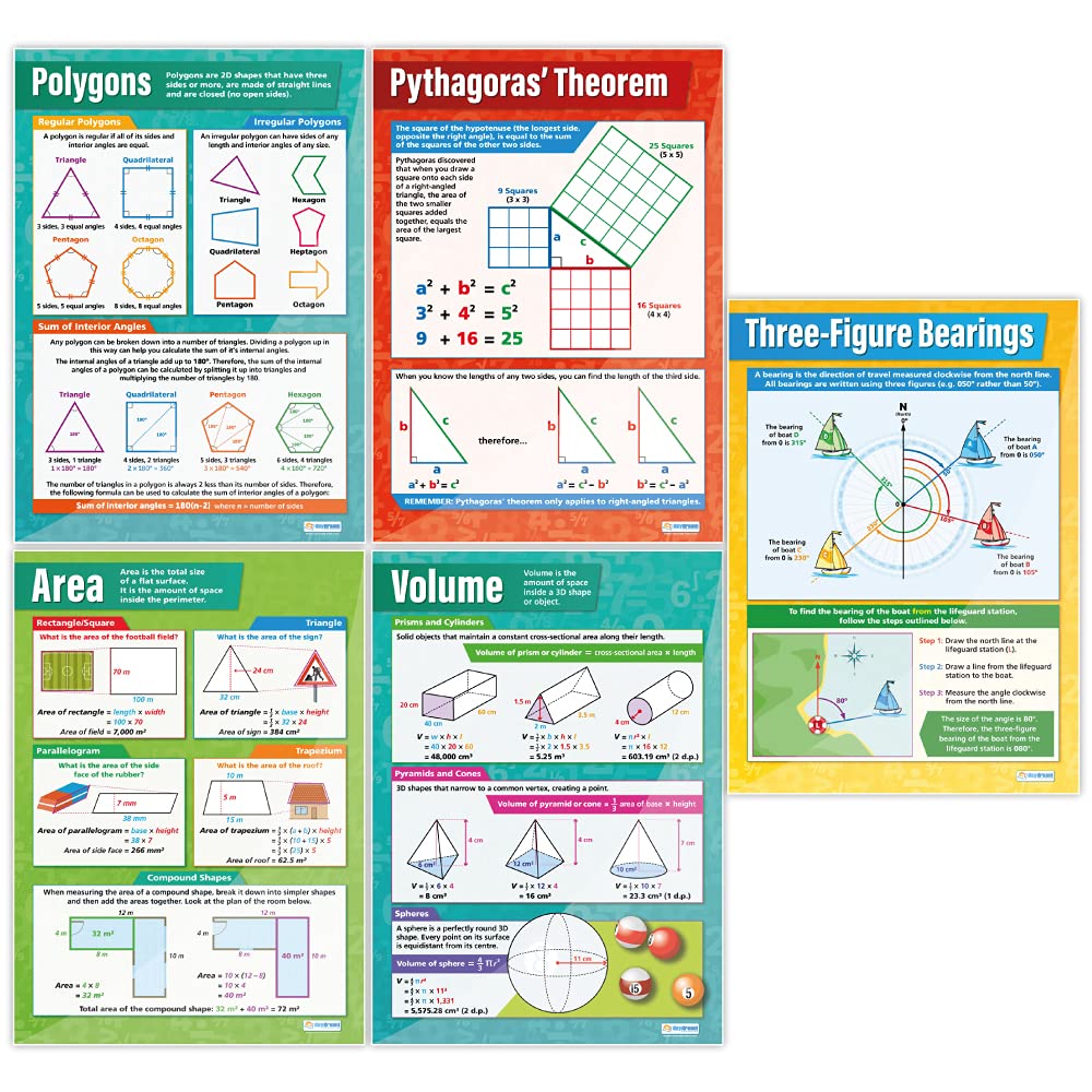 Daydream Education Geometry and Measures Math Posters - Set of 13 - EXTRA LARGE 33" x 23.5" - Gloss Paper - Math Middle & High School Classroom Decor - Wall Charts