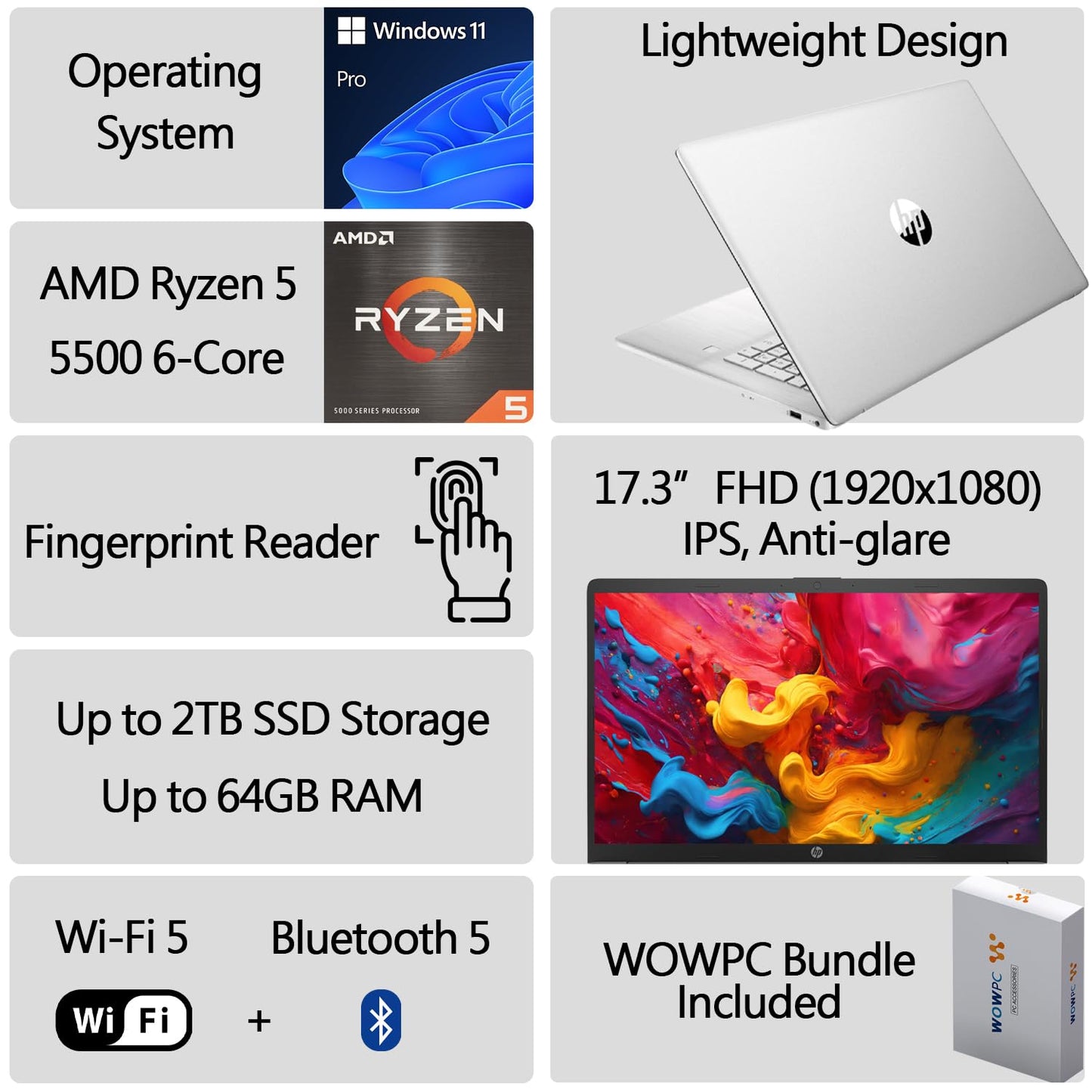 HP 2024 New 17 inch Laptop, AMD Ryzen 5 5500U 6-Cores Processor(Beat i7-1250U), 17" FHD (1080p) IPS Display, 32GB RAM, 1TB SSD, Fingerprint Reader, Windows 11 Pro, w/WOWPC Recovery USB