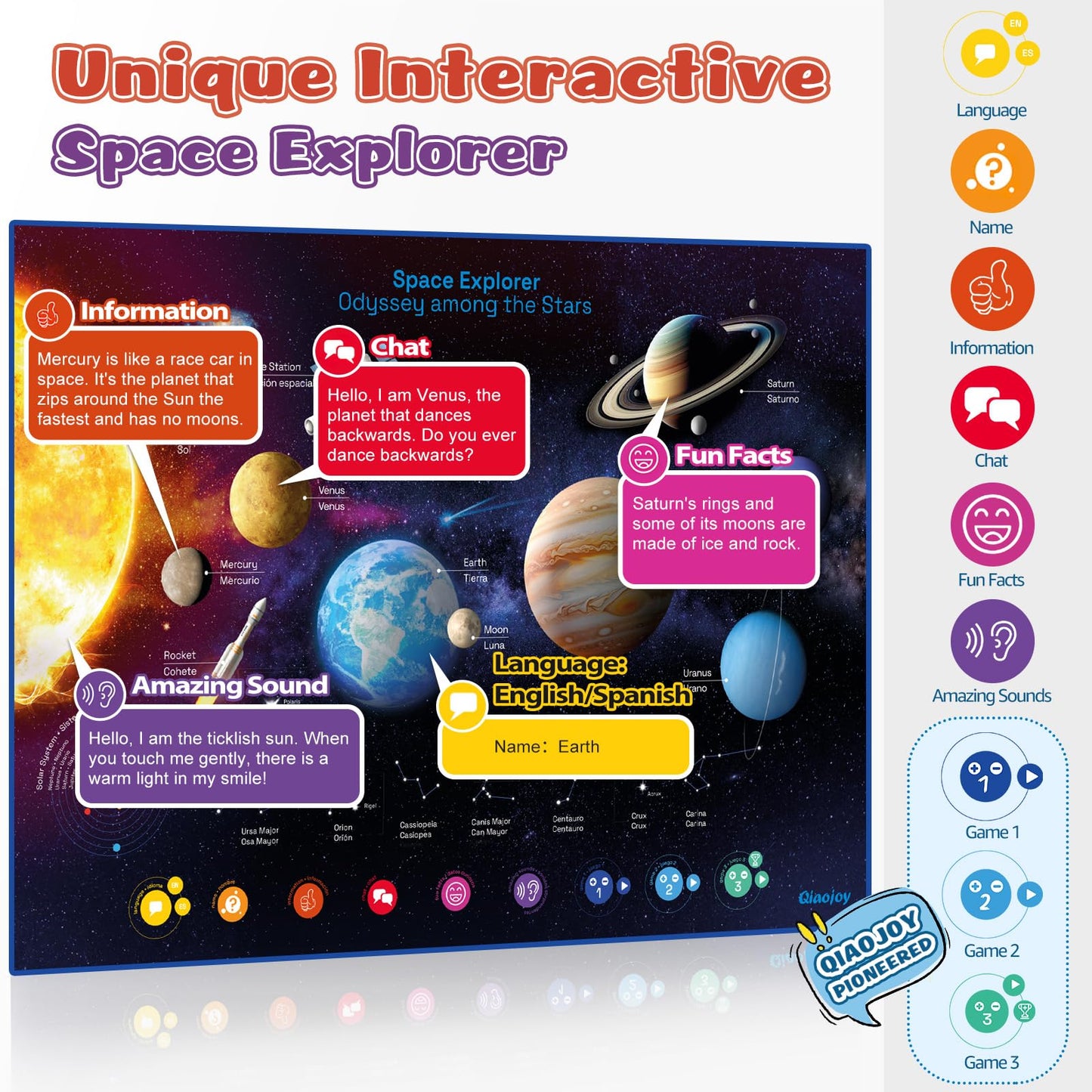 Bilingual Interactive for Kids Talking USA Map Solar System Poster for Kids Learning and Educational Toys,Talking Educational Toy for Ages 3 to 12 Years Old Girls/Boys,Learning Chart for Preschool