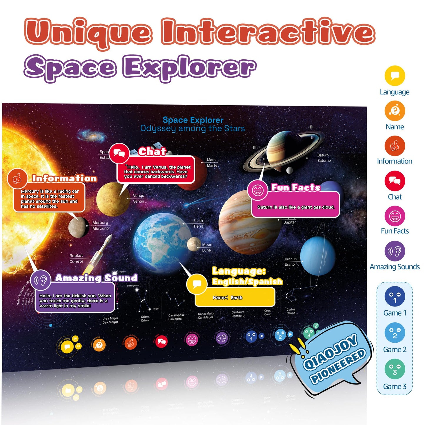 Bilingual Interactive for Kids Talking USA Map Solar System Poster for Kids Learning and Educational Toys,Talking Educational Toy for Ages 3 to 12 Years Old Girls/Boys,Learning Chart for Preschool